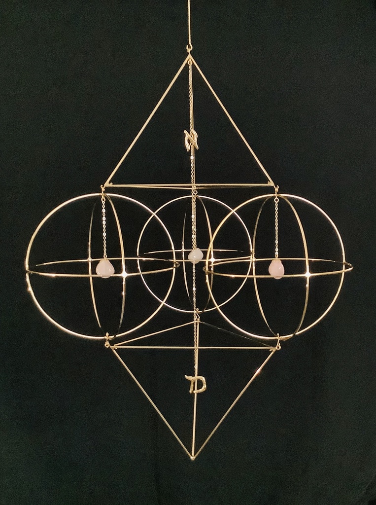 Module 5e dimension