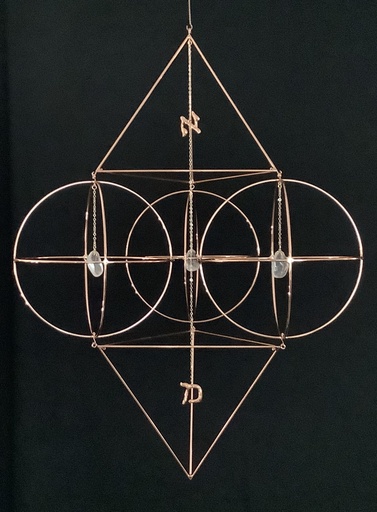 Module 5e dimension