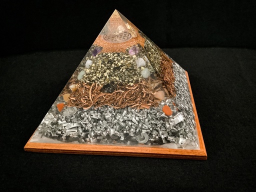 Pyramide chakras